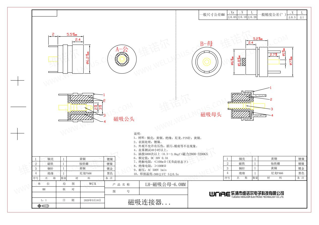 asd